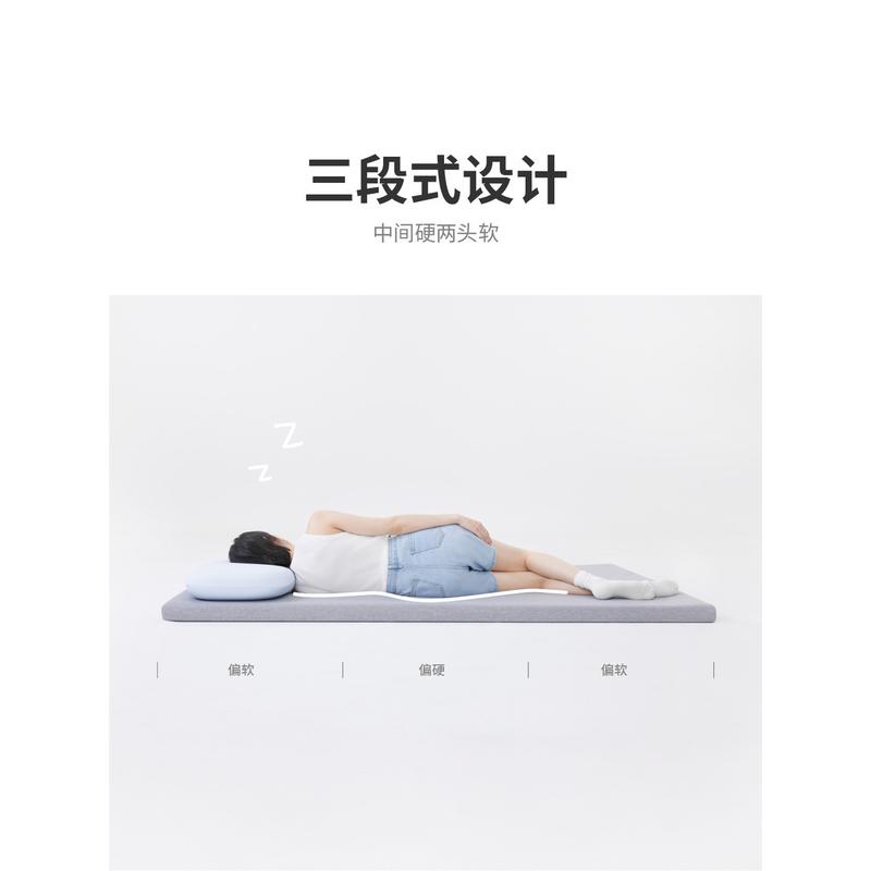 热销jw【新品蓝购】小加垫t1榻榻米床垫薄垫宿舍学生单人褥子家用