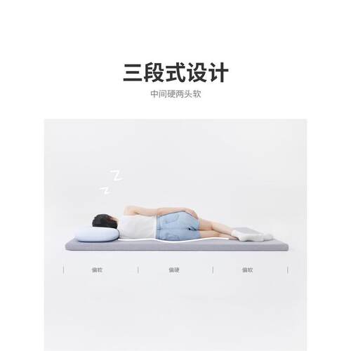 热销jw【新品加购薄小蓝垫t1榻榻米床垫】垫宿舍学生单人褥子家用