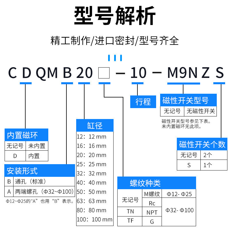 热销三三杆轴带导杆气缸cqmb50/cdqmb63-5*10x15x20x25x30x40x50x