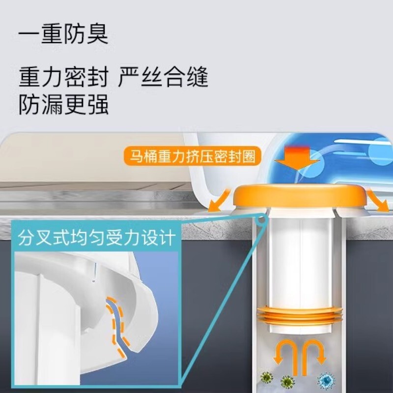 硅胶卫生间马桶法兰密封圈通用智能防臭防漏断层坐便法兰圈加长