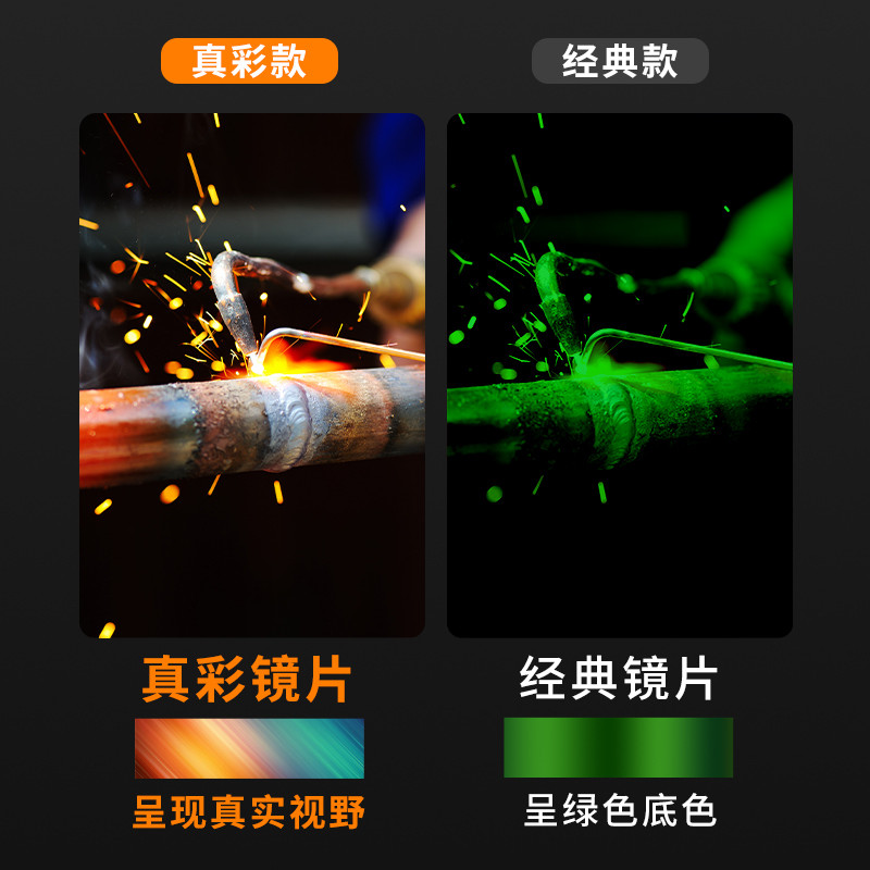 自动变光电焊眼镜 多视窗TY007款 防强光 保护片 镜盒 绑带 坚固