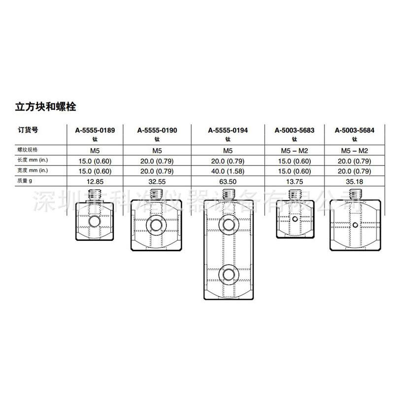 热销英国雷尼绍方块方块螺栓a-5555-0189a-5555-0190和