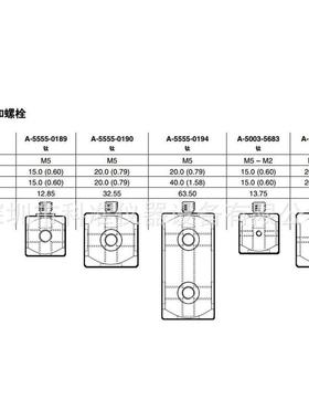 热销英国雷尼绍方块方块螺栓a-5555-0189a-5555-0190和