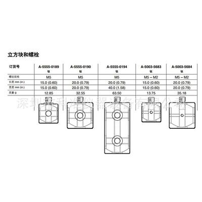 热销英国雷尼绍方块方块螺栓a-5555-0189a-5555-0190和