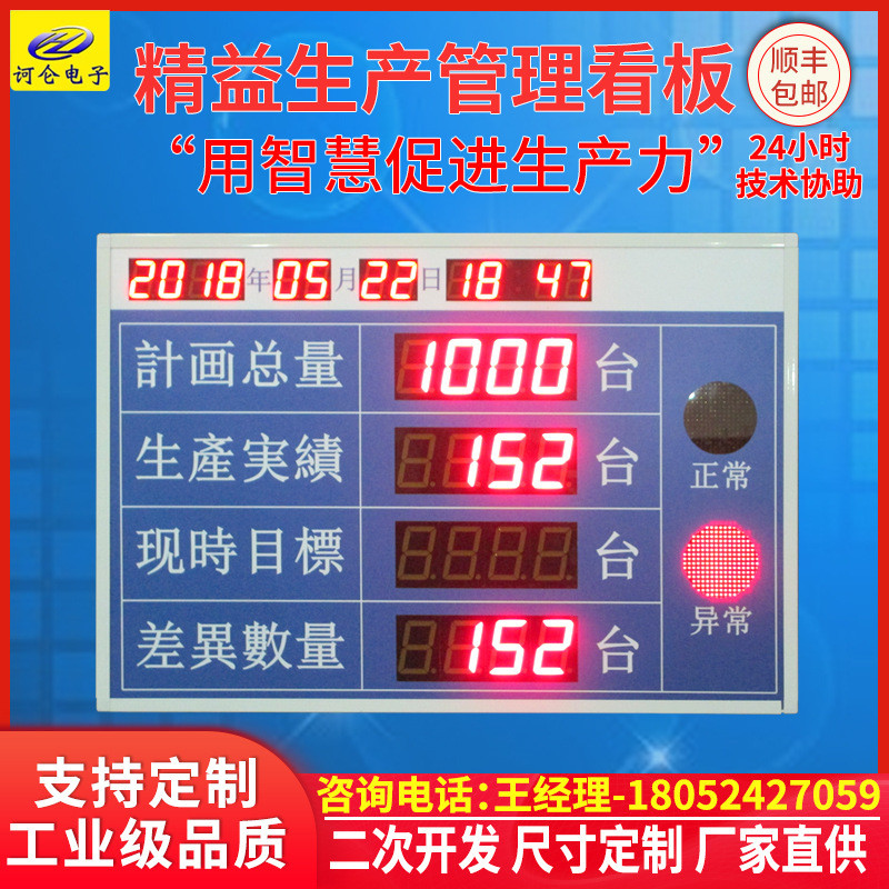 工厂流水线管理看板电子计数屏安全生产看板精益显示屏led牌屏幕