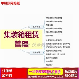 集装箱租赁管理系统软件加密狗2 入库租出归还租金财务归还统计