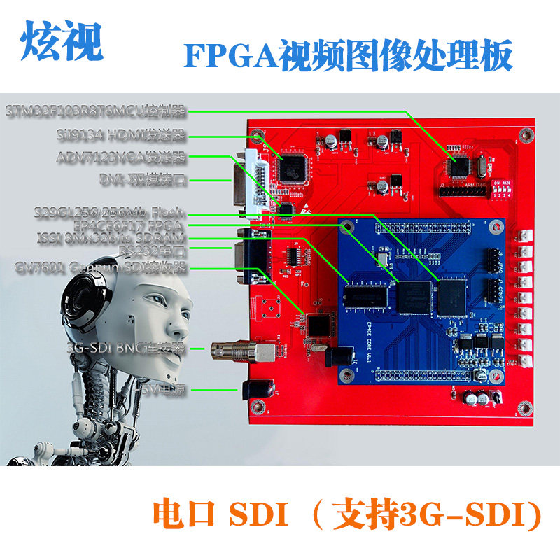 fpga开发板altera采集 SDI跟踪视频图像处理2拼接融合DVI机器视觉