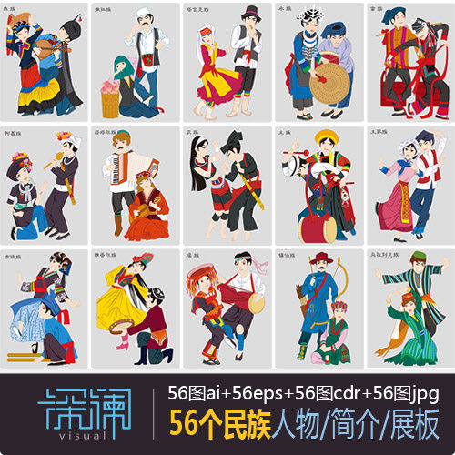 56五十六个民族人物简介宣传展板ai/eps/cdr矢量文件jpg大图图库