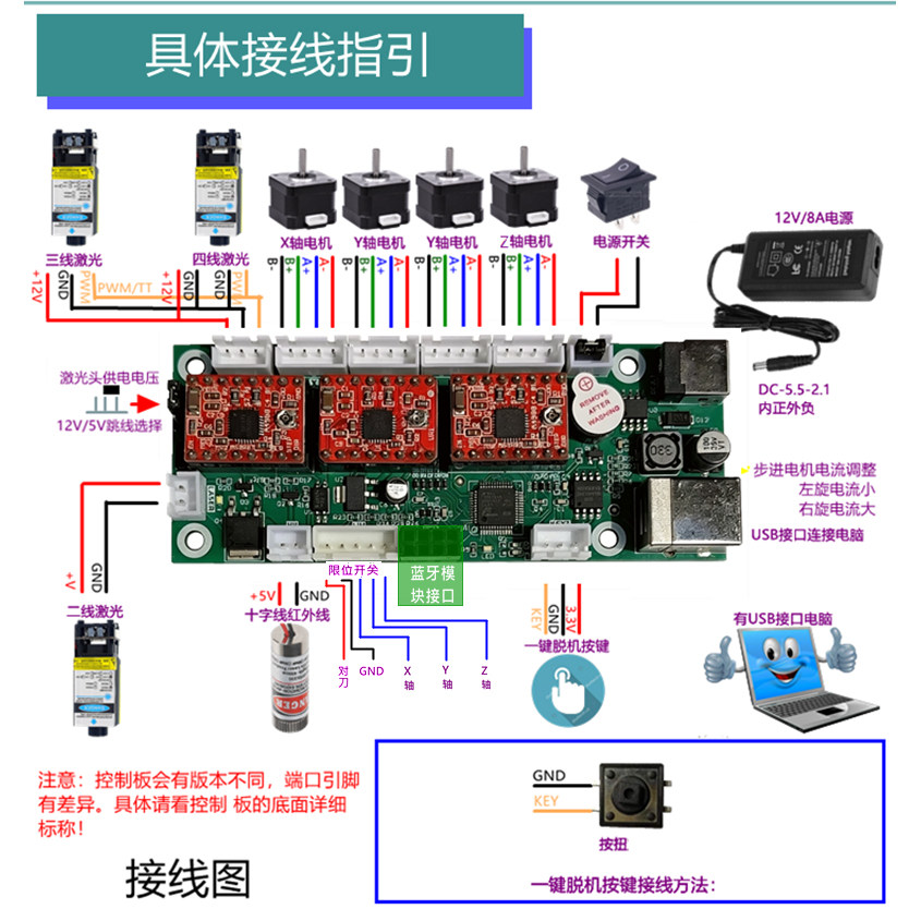 GRBL三轴 CNC激光控制主板 激光雕刻机 CNC浮雕主板
