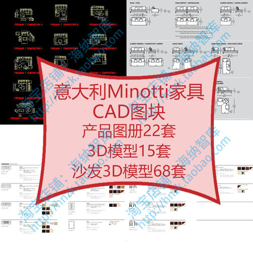 意大利Minotti家具CAD图纸3D模型米洛提沙发图块餐桌max北欧客厅