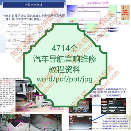 汽车导航仪音响维修教程资料接线图校屏方法故障检修GPS安装主板