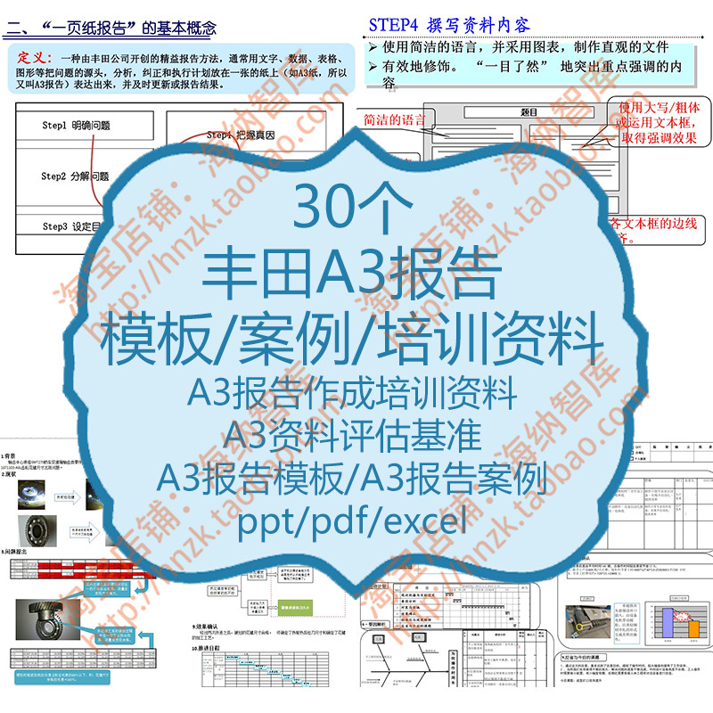 A3丰田A3报告模板案例资料制作技巧思维方法撰写评估表精益发布