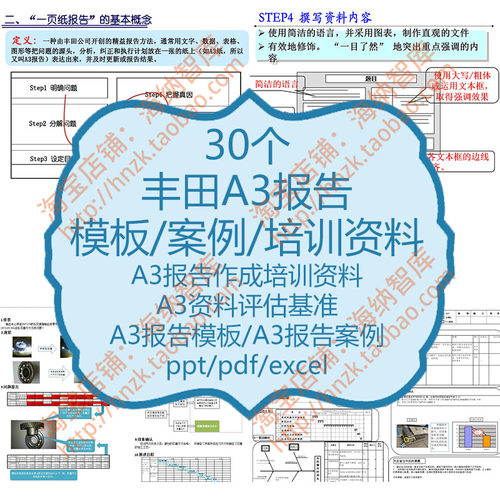 A3丰田A3报告模板案例资料制作技巧思维方法撰写评估表精益发布