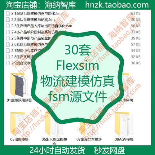 Flexsim物流建模仿真fsm源文件优化仓库配送中心配货分拣系统仓储