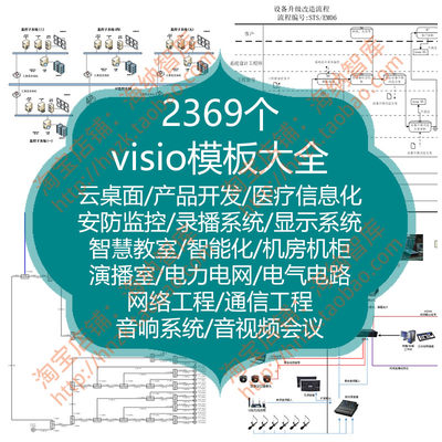 网络通信安防监控visio模板电力电网电气电路流程图工程系统智能