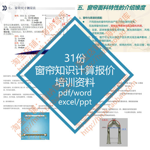 窗帘知识计算报价单模板资料安装布料方法购销合同面料布艺计算