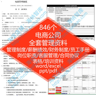 电商公司全套管理资料薪酬绩效财务员工手册岗位职责客服合同协议