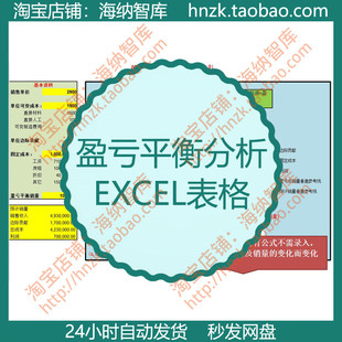 盈亏平衡分析EXCEL表格本量利模型动态图表折线散点图销量盈利