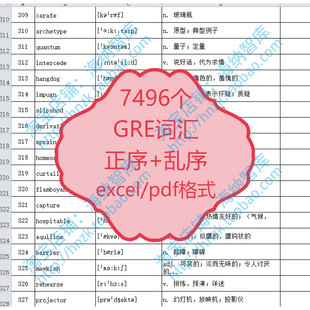 GRE词汇7500个正序逆序单词表格文件大纲完整中英文英语释义PDF