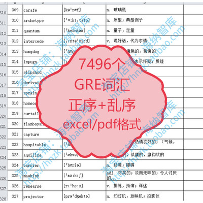 GRE词汇7500个正序逆序单词表格文件大纲完整中英文英语释义PDF