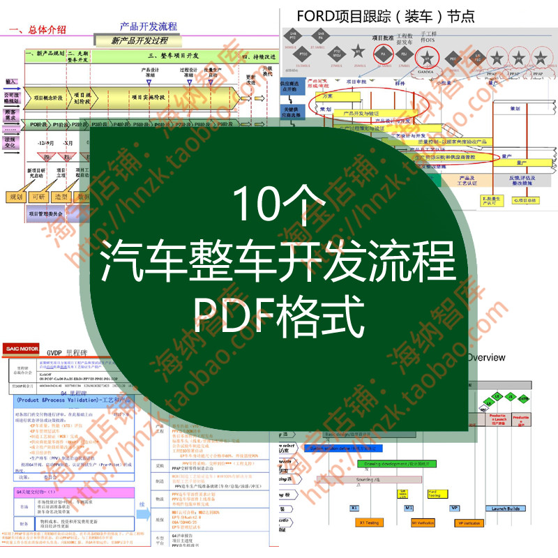 汽车整车开发流程GVDP研发CPMP电子电器新能源纯电动程序设计资料 商务/设计服务 汽车及配件设计 原图主图