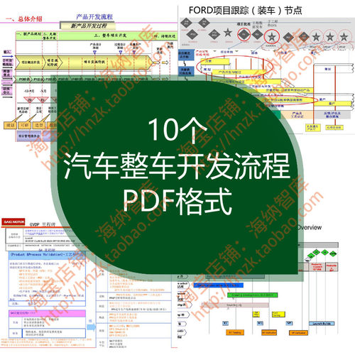 汽车整车开发流程GVDP研发CPMP电子电器新能源纯电动程序设计资料