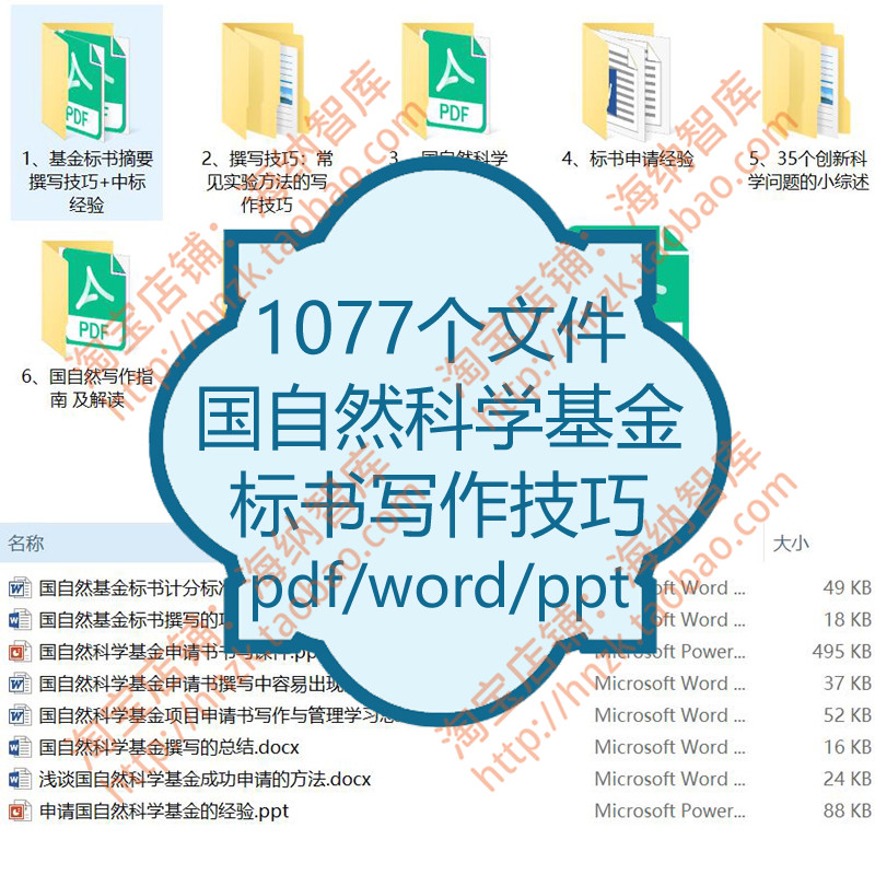 国自然科学基金标书写作技巧摘要撰写...