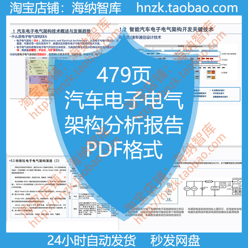 汽车电子电气架构分析报告软件技术计算通信智能电动EEA研发项目