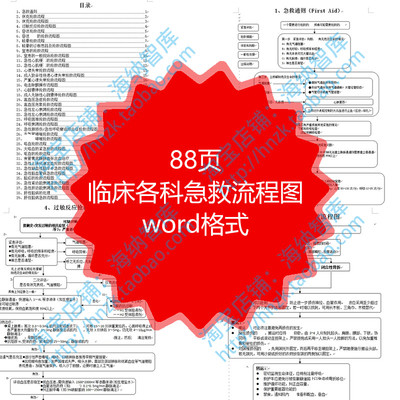 临床各科急救流程图医院危重症抢救紧急处理措施医学步骤资料操作