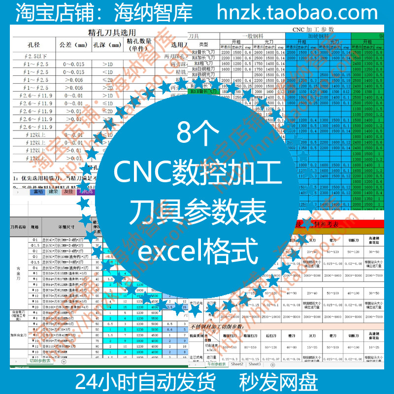 cnc数控加工刀具参数表excel车床设备切削铝件材料选用转速车削