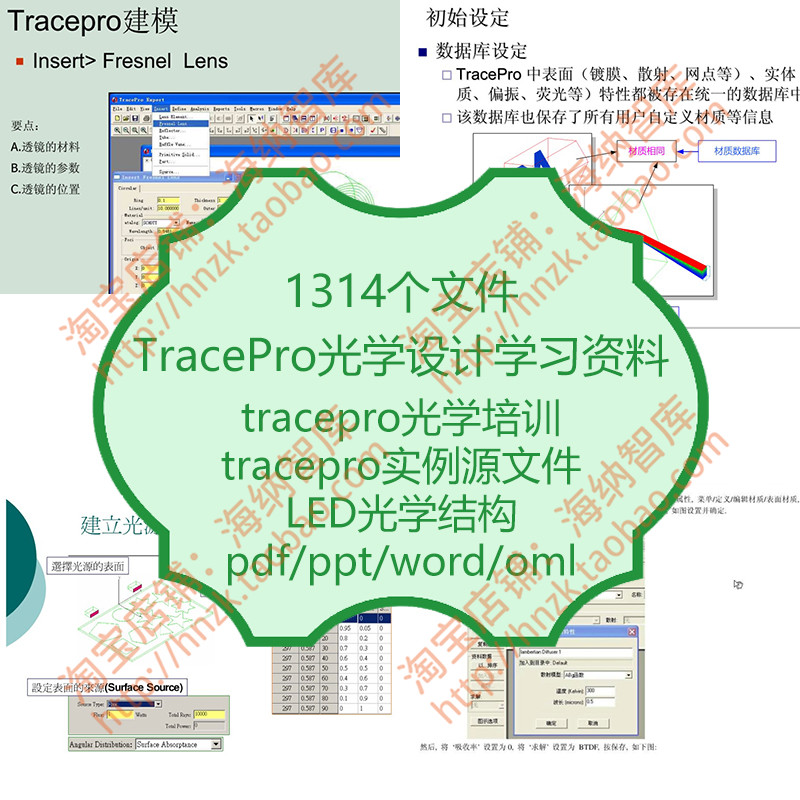 TracePro光学设计学习资料LED结构光源透镜优化照明灯具路灯TP