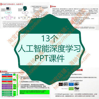 人工智能深度学习PPT课件循环神经网络框架前馈卷积自编码生成式