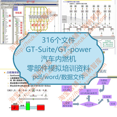 GT-Suite汽车内燃机零部件模拟教程燃料电池仿真GT-power发动机