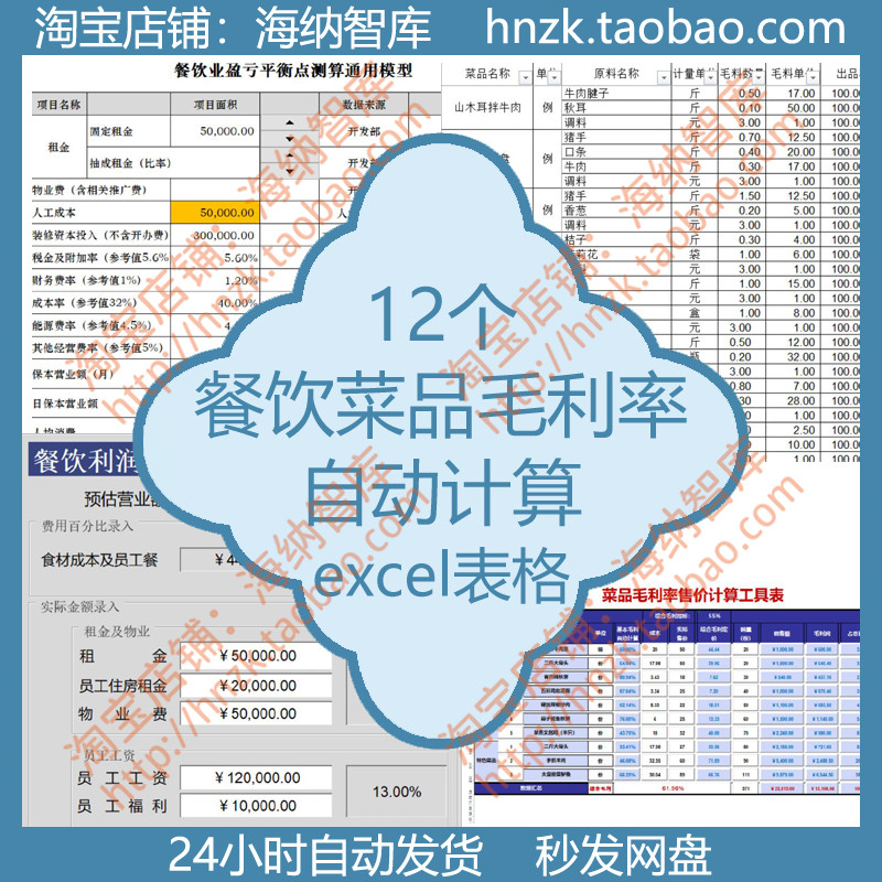 餐饮菜品毛利率计算excle表格检查表盈亏评估预算表核算表测算表 商务/设计服务 设计素材/源文件 原图主图