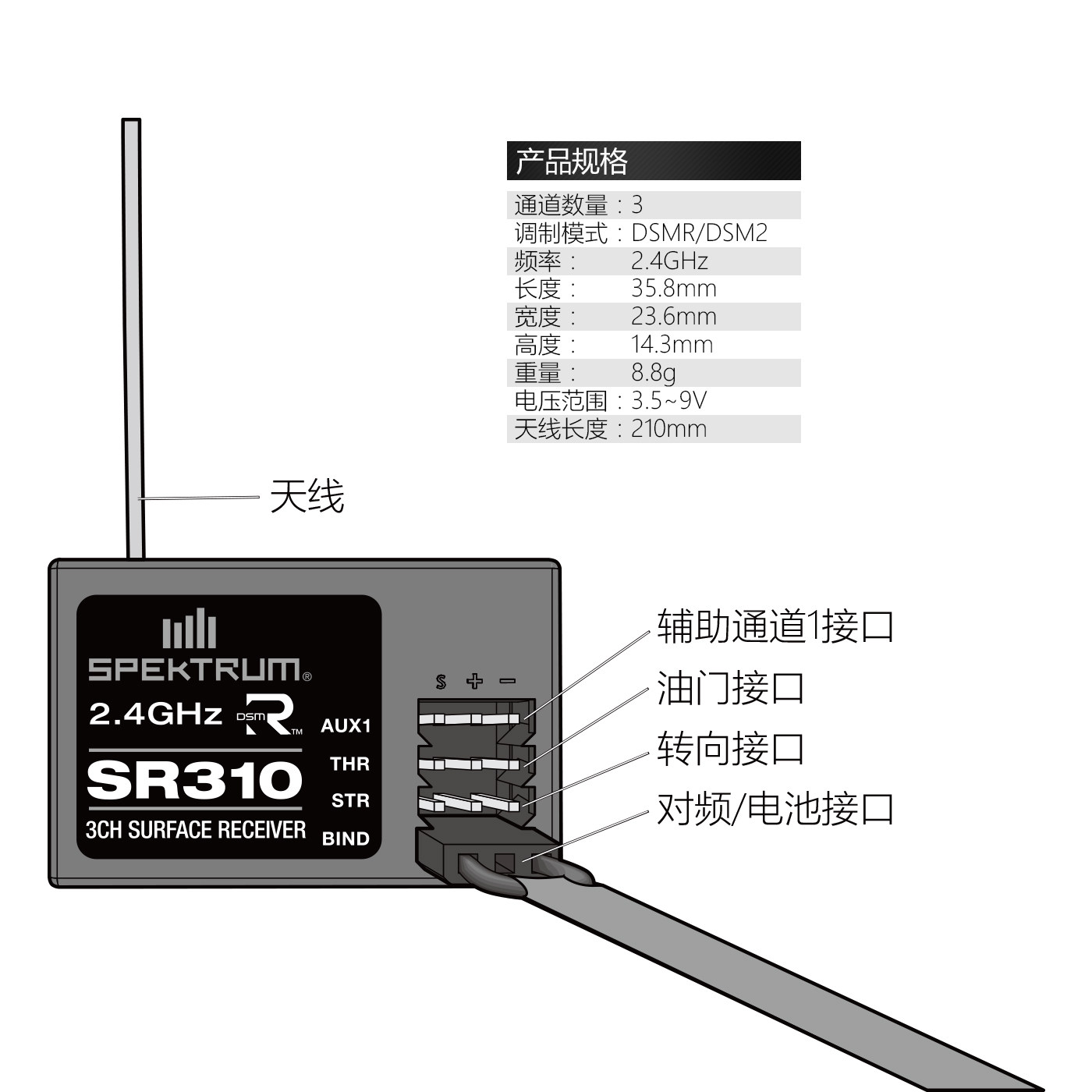 Spektrum(世派) SR310 3通道车船用接收机