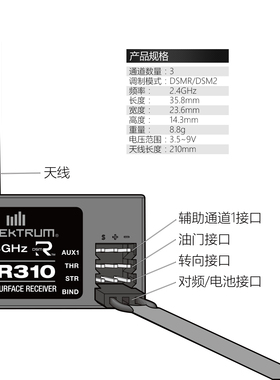 Spektrum(世派) SR310 3通道车船用接收机