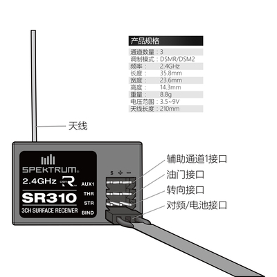 Spektrum(世派) SR310 3通道车船用接收机