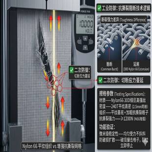 240T高密尼龙66格子强丝轻薄抗撕裂耐磨降落伞滑翔伞十字伞风筝布
