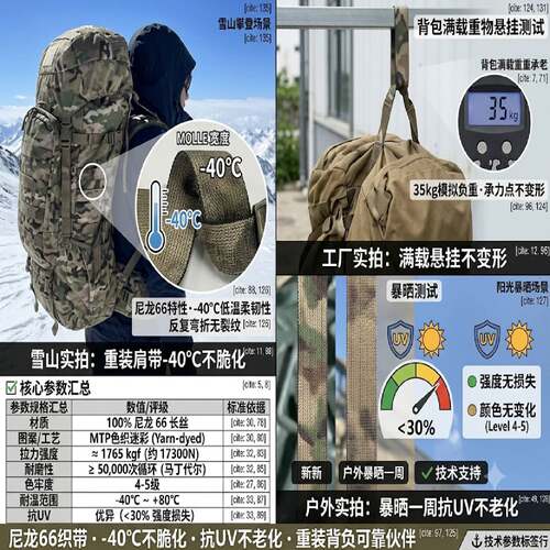 1765kgf高强度尼龙66织带MTP迷彩