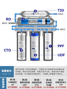 10寸PP棉净水器滤芯直饮滤水机家用ro反渗透膜活性炭通用前置三级