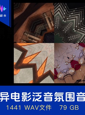 恐怖片高音泛音 电影诡异氛围音效Tonsturm Sentient Frequencies