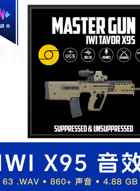 IWI塔沃尔X95突击步枪音效 Aftertouch Audio - IWI Tavor X95