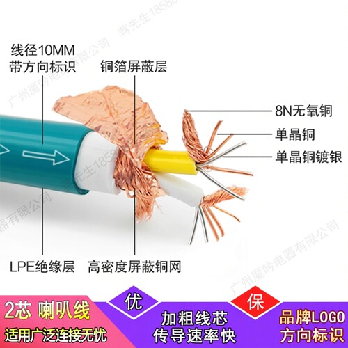 发烧级双莲花线音频信号线