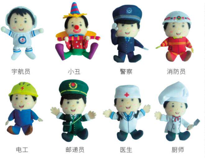 指偶系列-职业人物幼儿早教园儿童角色扮演手偶布偶语音表达能力