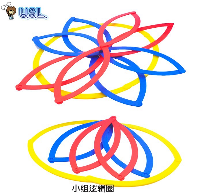 小组逻辑圈台湾游思乐USL 几何集合等分 幼儿园数学教具儿童玩具