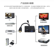 同屏HDMI转VGA/hdmi转换器多屏显示一分二带音频高清分配器转换器