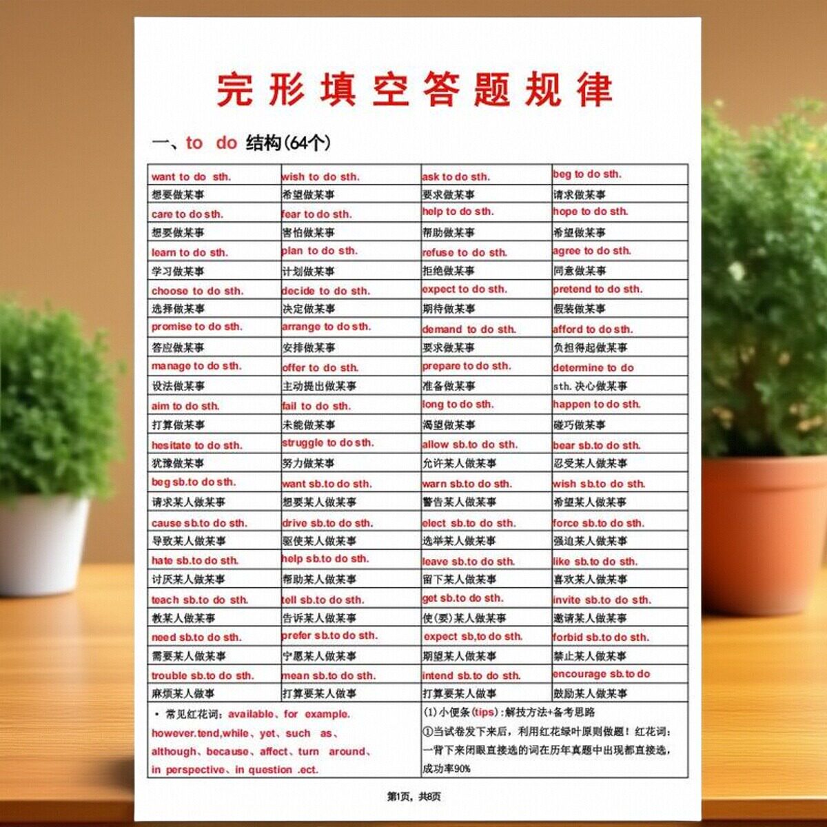 完形填空答题律动词早教