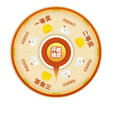 格式HTML无后台大转盘