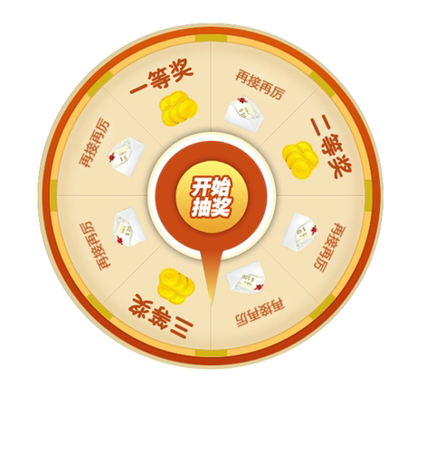 格式HTML无后台大转盘