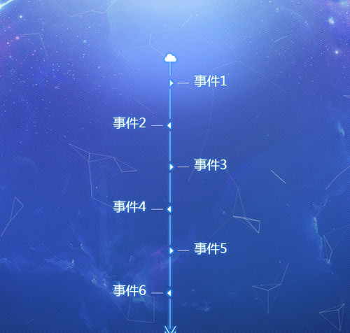 公司网站发展时间轴动画特效